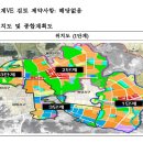 스마트정보통신 이미지