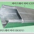 레이스웨이