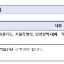 세광건축사사무소 이미지