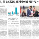 해저산업 이미지