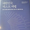 대한민국, 넥스트 레벨 - 성공경제연구소 기획 *** 이미지