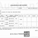 구암동405 이미지