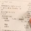 공원편의점 - 이천시 | 공원편의점