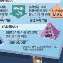 신용석유 이미지