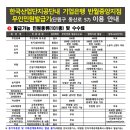 시우역 공단본부앞 이미지