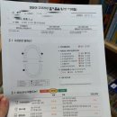 꿈꾸는 소아치과의원 이미지