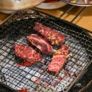 구수숯불갈비 - 동구 필문대로191번길 15-10 | 구수숯불갈비