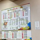 바우네매운탕