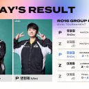 스포주의 asl 시즌20 16강 결과(C D조) 이미지
