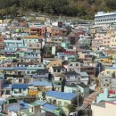웰빙요가교실 (주간반) | 대한민국, 관광대국으로의 비상