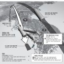 서해SM 이미지