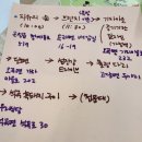 함허재 네이버블로그