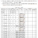 광장35호 이미지