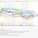 현우약품 이미지