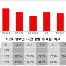 보선상회 이미지