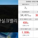 신안미래 공인중개사사무소 이미지