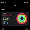 베러먼데이 네이버블로그