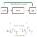 이상연보청기 이미지