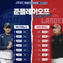 [프로야구] 오늘부터 준플레이오프에 돌입하는 NC다이노스 - SSG랜더스 상대전적 이미지