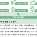 마이주니