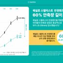 다비치안경순천신대지구점