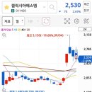 에스엠이노베이션 이미지