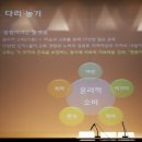 도원동지역아동센터 이미지