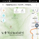 용봉약수터 이미지