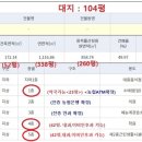 삼성강남약국 이미지