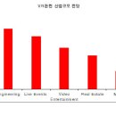 하나유통 이미지