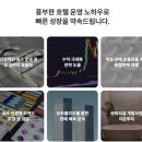 온다ONDA 매력적인 기업과 콜라보 수원의 중심 호텔 수원파비오바이쏘타!
