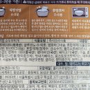 (주)신세계푸드 음성공장 이미지