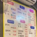오징어패밀리 - 서구 장고개로 285 | 인천 가좌 횟집 오징어패밀리 내돈내산 후기 광어회 해물라면