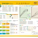 KLT 실전태권도장 이미지