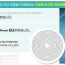 다비치안경 마산경남대점
