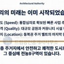 전농뉴타운공인중개사사무소 이미지