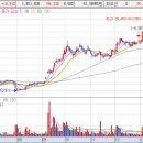 (주)윈스소프트 이미지