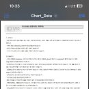 대구동물심장내과