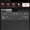 뭉태기 - 동래구 아시아드대로 123 | 뭉태기