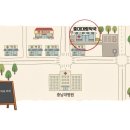 충대대령약국
