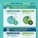 아이패밀리 영통점 이미지