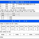 용인캐롬 당구클럽 이미지