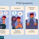 외상 후 스트레스 장애 (PTSD 뜻) 증상 진단 치료 이미지