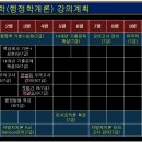 미래인재고시학원 위계점 티패스 기간 1년(189,000원) 이미지