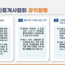 한국부동산중개 네이버블로그