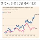 한국기업거버넌스포럼 이미지