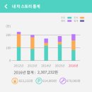 앱케터