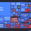 에스비비컴퍼니 - 서초구 신반포로 257 | 에스비비컴퍼니