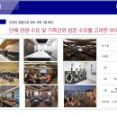 울릉호텔 이미지