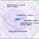 이마트안양 이미지